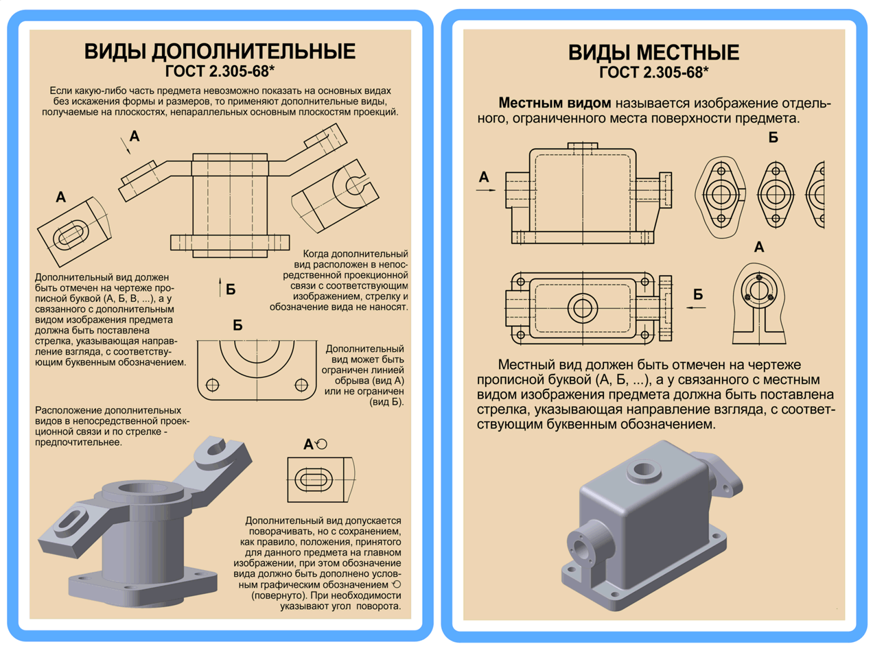 Чертеж дополнительный вид